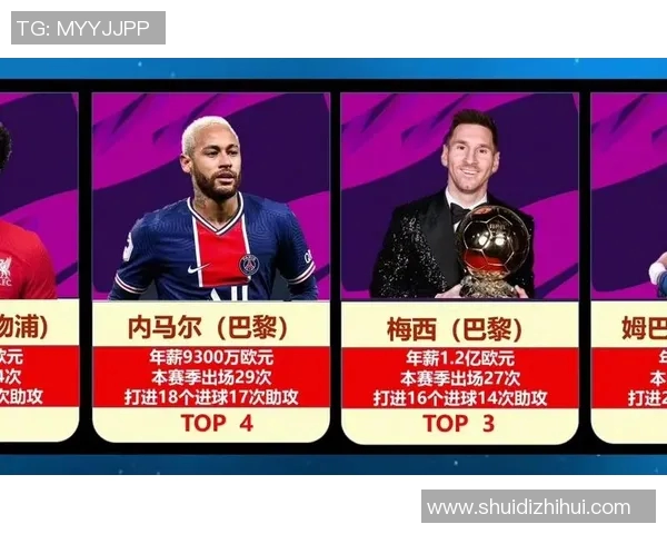 全球足坛才华横溢的足球明星盘点与他们的辉煌成就分析 全球足坛才华横溢的足球明星盘点与他们的辉煌成就分析