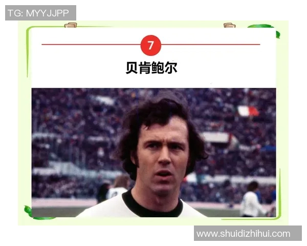 全球足球明星联盟排名前十的传奇球员及其辉煌成就解析 全球足球明星联盟排名前十的传奇球员及其辉煌成就解析